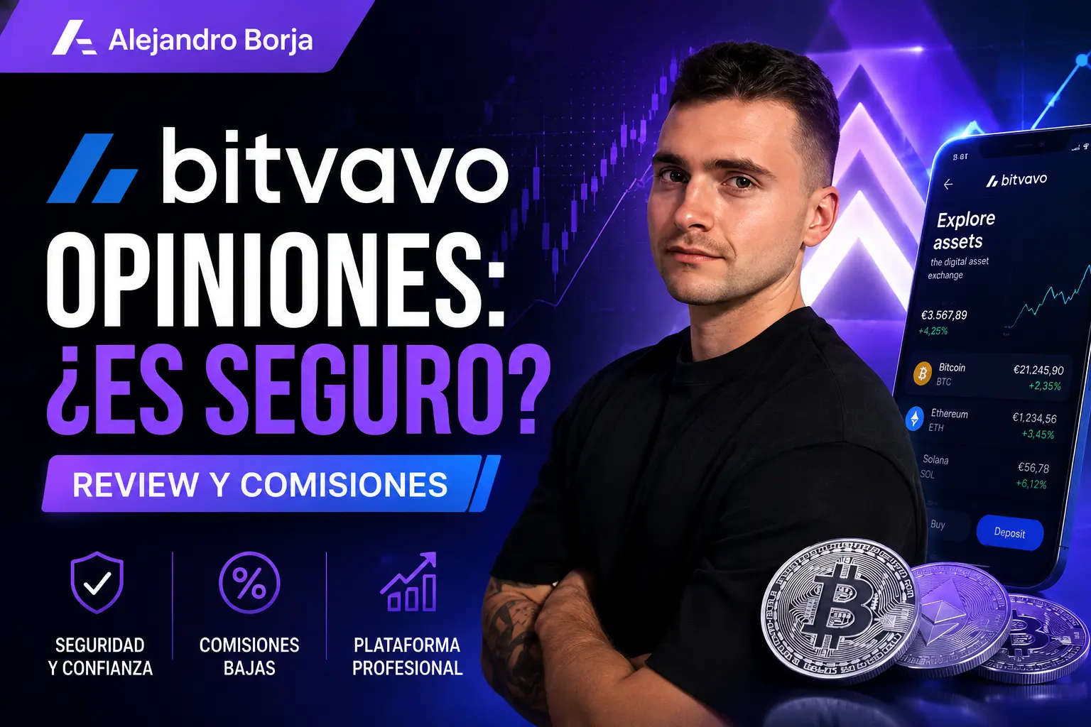 Bitvavo opiniones ¿es seguro Review y comisiones