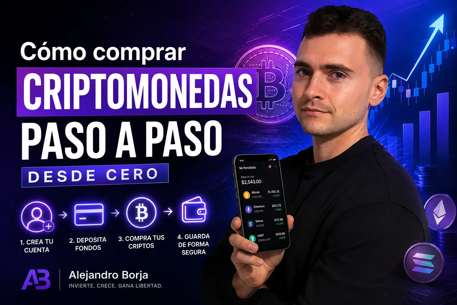 Cómo comprar criptomonedas paso a paso desde cero