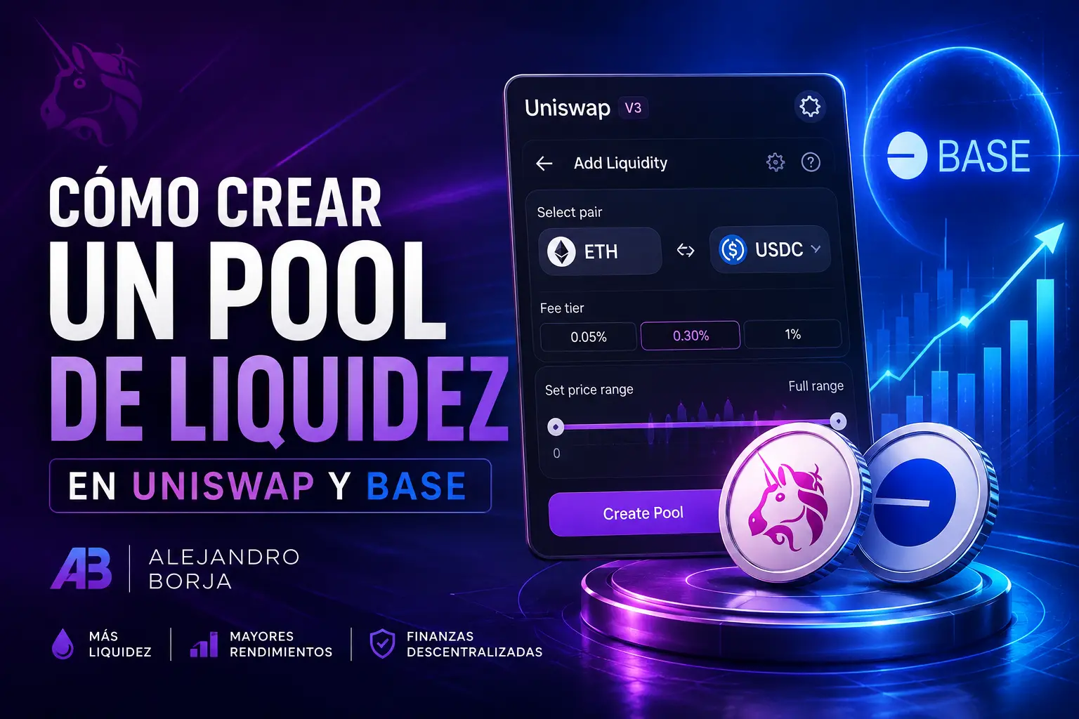 Cómo crear un pool de liquidez en Uniswap y Base