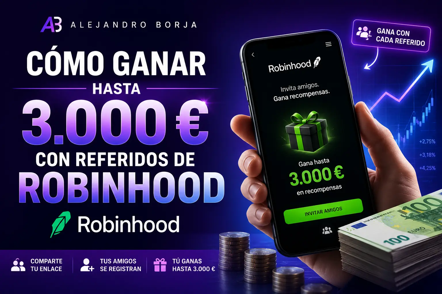 Cómo ganar hasta 3.000 € con referidos de Robinhood