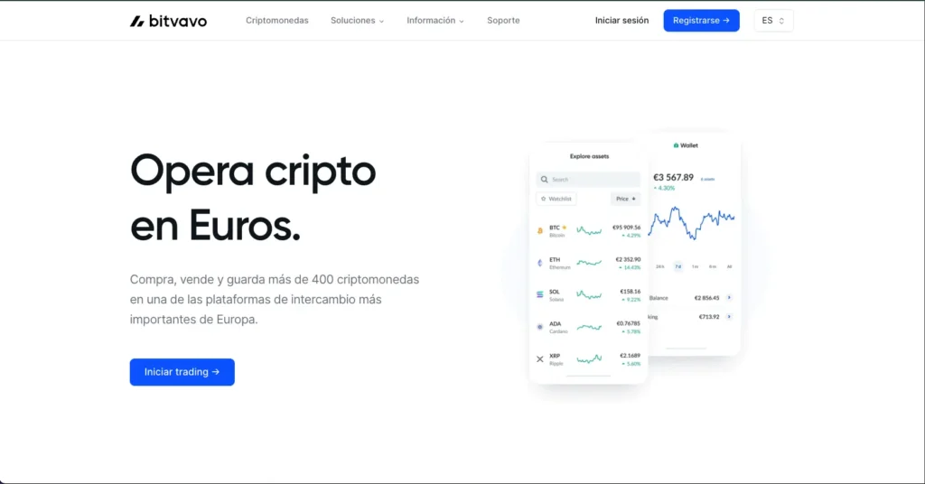 bitvavo review: Landing page de bitvavo