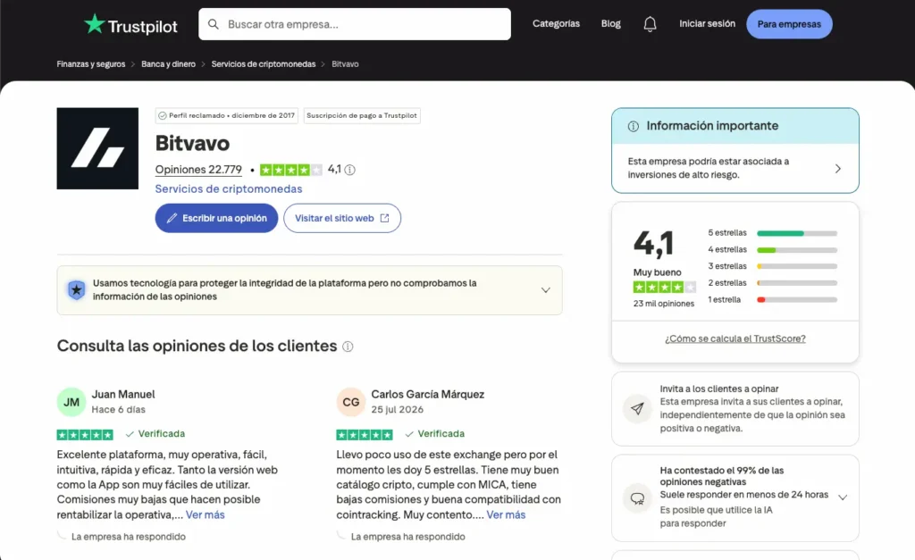 Opiniones de Bitvavo en Trustpilot