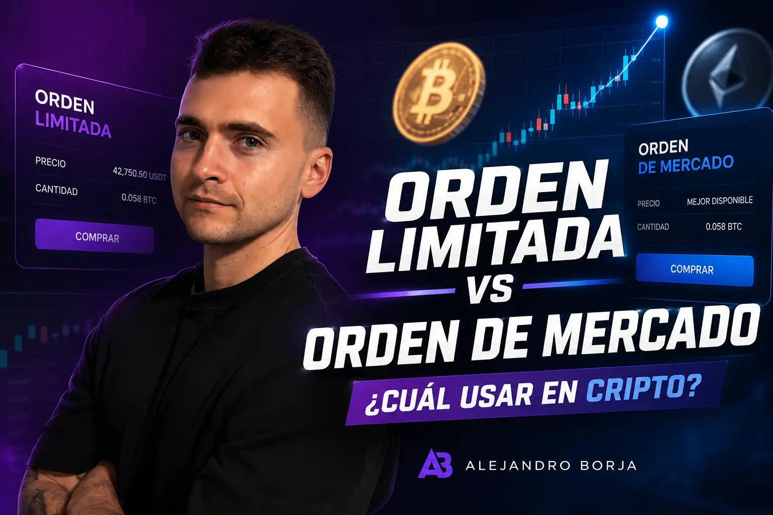 Orden limitada vs orden de mercado cuál usar en cripto
