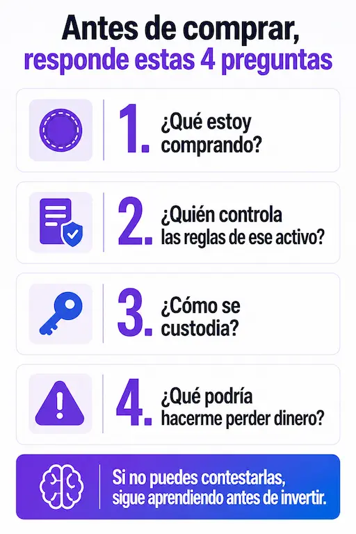Preguntas antes de invertir en criptomonedas