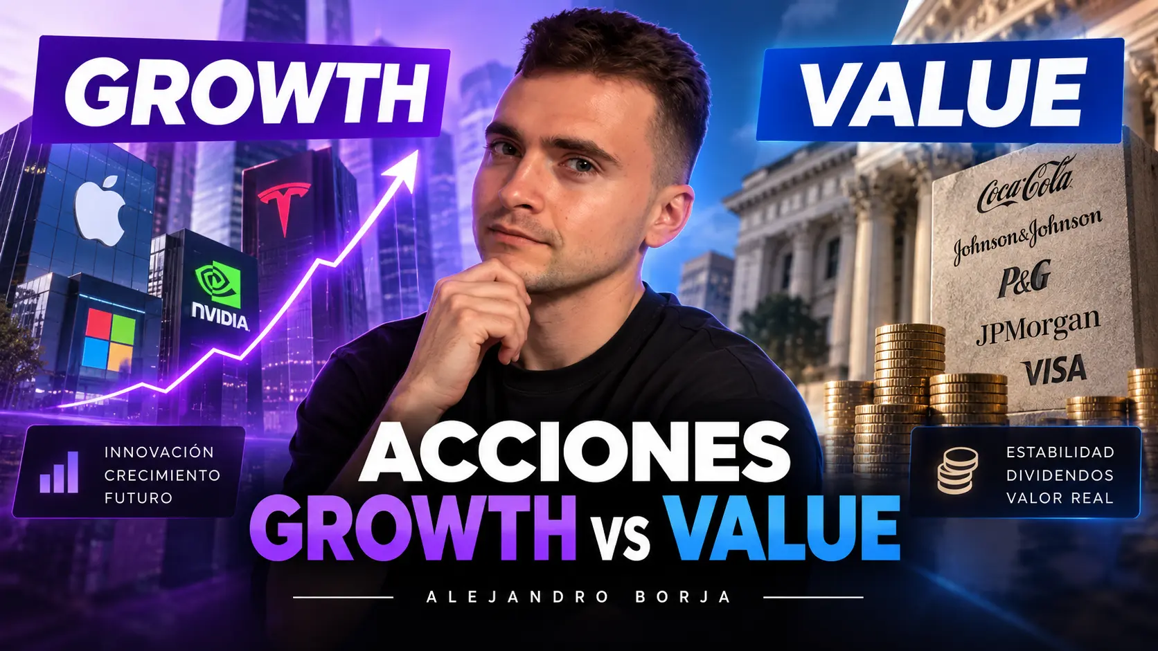Acciones Growth vs Value