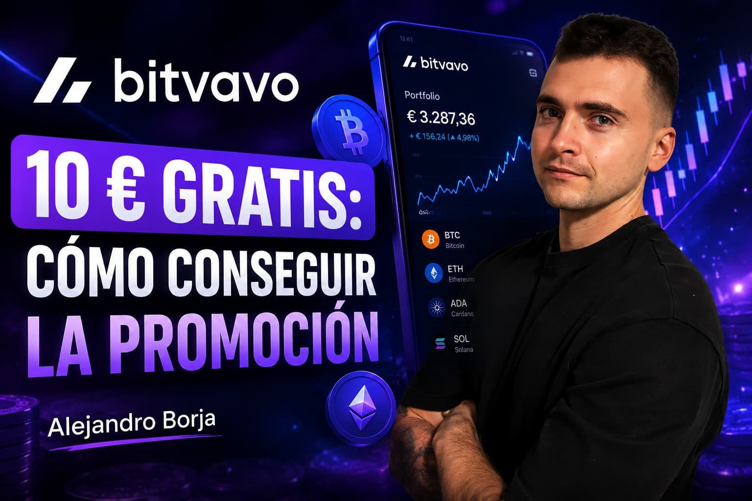 Bitvavo 10 € gratis cómo conseguir la promoción