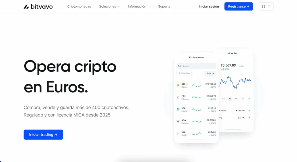 Bitvavo pagina principal