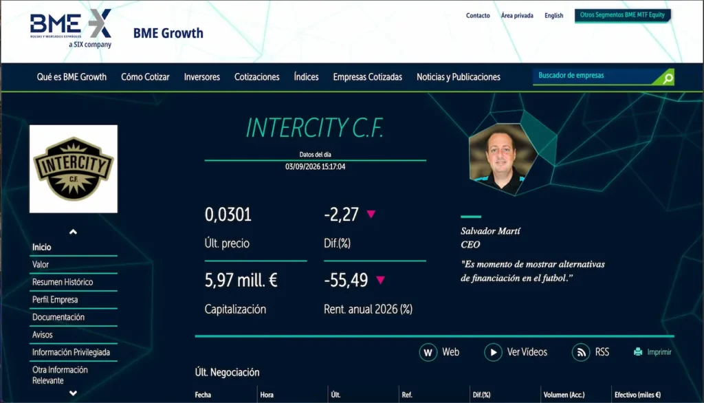 Club de Fútbol Intercity continúa negociándose en BME Growth