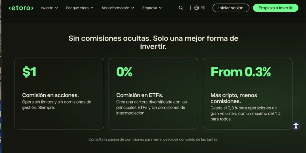 Comisiones de invertir en el S&P 500 con eToro