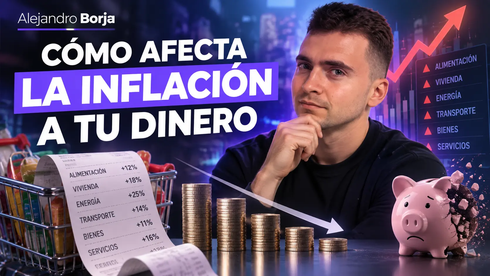 Cómo afecta la inflación a tu dinero