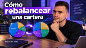 Cómo rebalancear una cartera