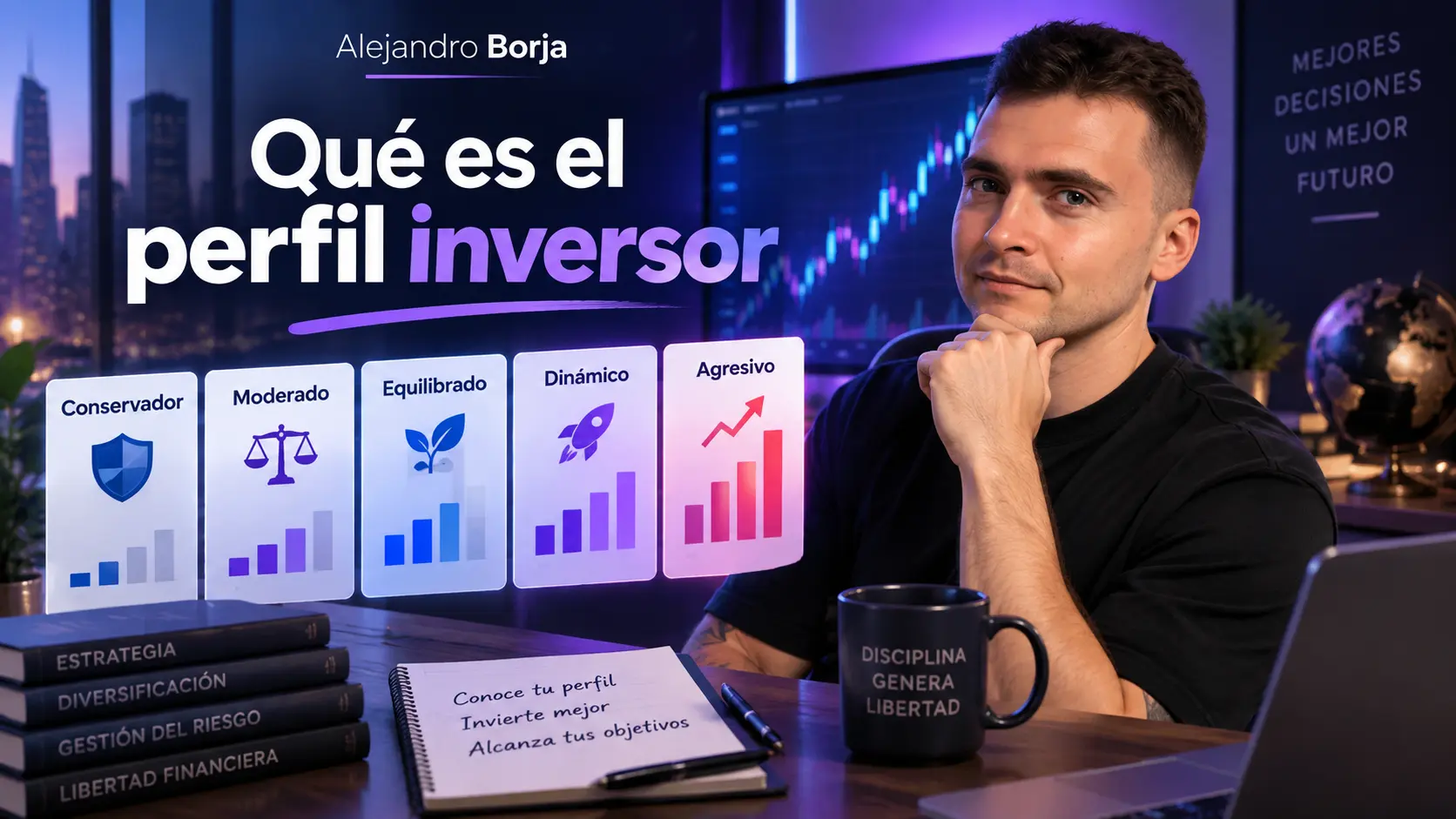 Qué es el perfil inversor
